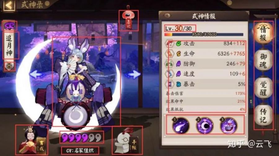 UX交互设计(五)信息的关联和整合(图1) PG电子策划